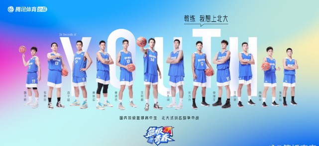 如何制定智能篮球训练计划_2