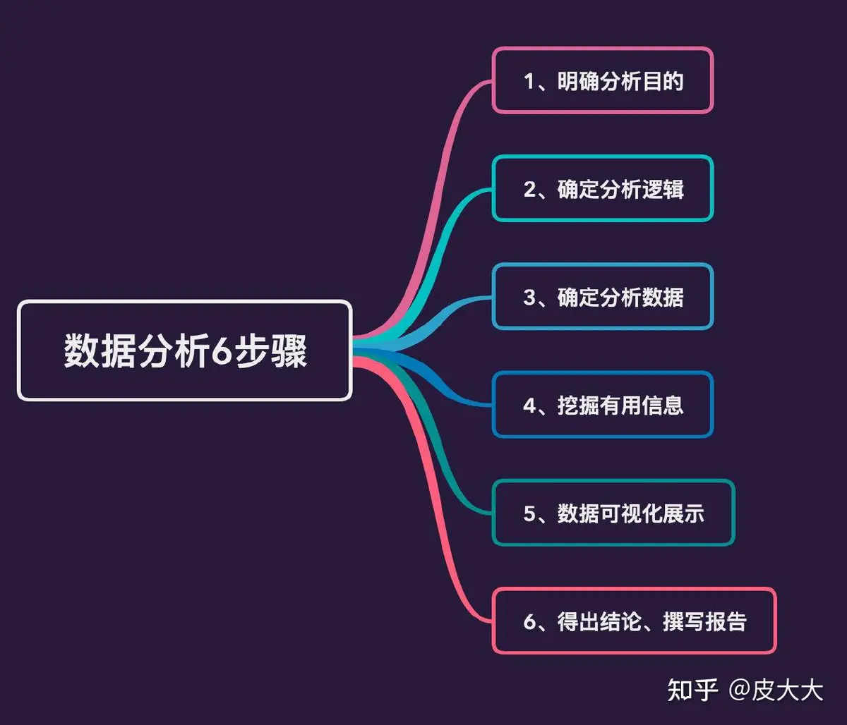 哪里可以找到篮球训练的模范案例_1