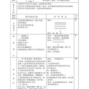 如何通过游戏化教学改善篮球训练辅导体验?