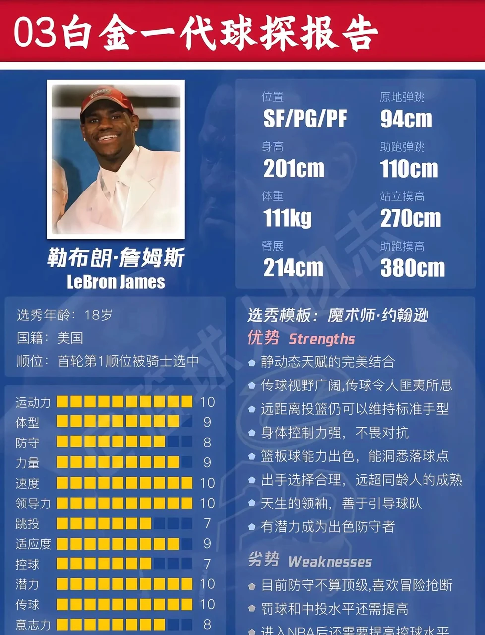 哪里可以找到关于篮球心理训练的资源_1