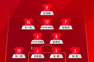 为什么替补球员在比赛中需要特别的训练:策略、方法与实践经验